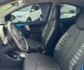 Синий Ситроен С1, объемом двигателя 1 л и пробегом 129 тыс. км за 5500 $, фото 9 на Automoto.ua