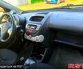 Синій Сітроен С1, об'ємом двигуна 1 л та пробігом 100 тис. км за 6000 $, фото 5 на Automoto.ua