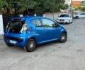 Синій Сітроен С1, об'ємом двигуна 1 л та пробігом 169 тис. км за 4500 $, фото 38 на Automoto.ua