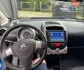 Синий Ситроен С1, объемом двигателя 1 л и пробегом 129 тыс. км за 5500 $, фото 10 на Automoto.ua