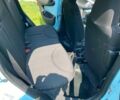 Синий Ситроен С1, объемом двигателя 1 л и пробегом 102 тыс. км за 5500 $, фото 3 на Automoto.ua