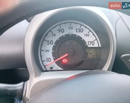 Синій Сітроен С1, об'ємом двигуна 1 л та пробігом 139 тис. км за 4850 $, фото 6 на Automoto.ua