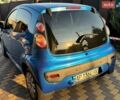 Синій Сітроен С1, об'ємом двигуна 1 л та пробігом 155 тис. км за 5500 $, фото 4 на Automoto.ua