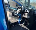 Синий Ситроен С1, объемом двигателя 1 л и пробегом 133 тыс. км за 5700 $, фото 26 на Automoto.ua