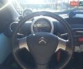 Синий Ситроен С1, объемом двигателя 1 л и пробегом 140 тыс. км за 5300 $, фото 15 на Automoto.ua