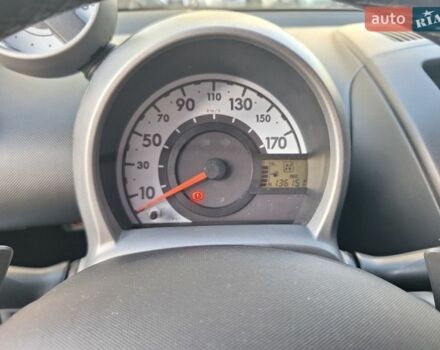 Синий Ситроен С1, объемом двигателя 1 л и пробегом 136 тыс. км за 5200 $, фото 7 на Automoto.ua