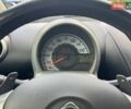 Синий Ситроен С1, объемом двигателя 1 л и пробегом 87 тыс. км за 6900 $, фото 11 на Automoto.ua