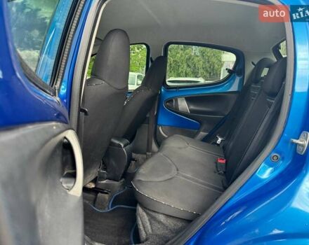 Ситроен С1 2013 в Днепре (Днепропетровске) на Automoto.ua Синий Ситроен С1, объемом двигателя 1 л и пробегом 87 тыс. км за 6900 $, фото 14 на Automoto.ua