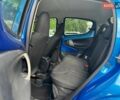 Ситроен С1 2013 в Днепре (Днепропетровске) на Automoto.ua Синий Ситроен С1, объемом двигателя 1 л и пробегом 87 тыс. км за 6900 $, фото 14 на Automoto.ua