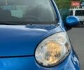 Ситроен С1 2013 в Днепре (Днепропетровске) на Automoto.ua Синий Ситроен С1, объемом двигателя 1 л и пробегом 87 тыс. км за 6900 $, фото 6 на Automoto.ua