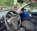 Синий Ситроен С1, объемом двигателя 1 л и пробегом 87 тыс. км за 6900 $, фото 15 на Automoto.ua