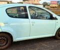 Синий Ситроен С1, объемом двигателя 1 л и пробегом 172 тыс. км за 5700 $, фото 4 на Automoto.ua