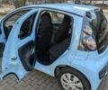 Синій Сітроен С1, об'ємом двигуна 1 л та пробігом 58 тис. км за 6650 $, фото 13 на Automoto.ua