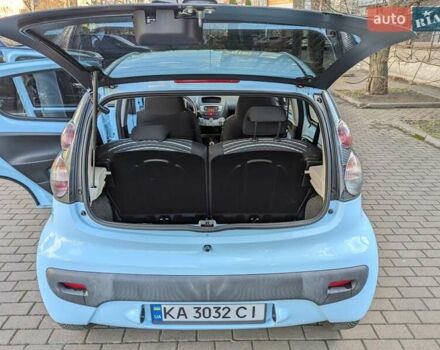 Синій Сітроен С1, об'ємом двигуна 1 л та пробігом 58 тис. км за 6650 $, фото 12 на Automoto.ua