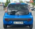 Синий Ситроен С1, объемом двигателя 1 л и пробегом 87 тыс. км за 6900 $, фото 5 на Automoto.ua