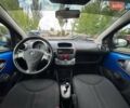 Синий Ситроен С1, объемом двигателя 1 л и пробегом 87 тыс. км за 6900 $, фото 7 на Automoto.ua