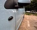 Синій Сітроен С1, об'ємом двигуна 1 л та пробігом 176 тис. км за 6500 $, фото 23 на Automoto.ua