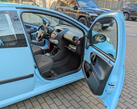 Синій Сітроен С1, об'ємом двигуна 1 л та пробігом 58 тис. км за 6650 $, фото 10 на Automoto.ua