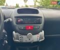 Синий Ситроен С1, объемом двигателя 1 л и пробегом 87 тыс. км за 6900 $, фото 10 на Automoto.ua