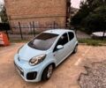 Синій Сітроен С1, об'ємом двигуна 1 л та пробігом 176 тис. км за 6500 $, фото 22 на Automoto.ua