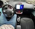 Синій Сітроен С1, об'ємом двигуна 1 л та пробігом 176 тис. км за 6500 $, фото 19 на Automoto.ua