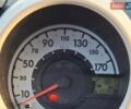 Синий Ситроен С1, объемом двигателя 1 л и пробегом 172 тыс. км за 5700 $, фото 8 на Automoto.ua