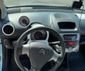 Ситроен С1 2013 в Киеве на Automoto.ua Синий Ситроен С1, объемом двигателя 1 л и пробегом 103 тыс. км за 5700 $, фото 8 на Automoto.ua