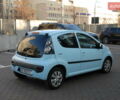 Синій Сітроен С1, об'ємом двигуна 1 л та пробігом 58 тис. км за 6650 $, фото 7 на Automoto.ua