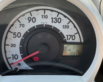 Ситроен С1 2013 в Киеве на Automoto.ua Синий Ситроен С1, объемом двигателя 1 л и пробегом 103 тыс. км за 5700 $, фото 18 на Automoto.ua