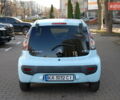 Синій Сітроен С1, об'ємом двигуна 1 л та пробігом 58 тис. км за 6650 $, фото 1 на Automoto.ua