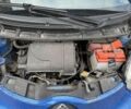 Синий Ситроен С1, объемом двигателя 1 л и пробегом 145 тыс. км за 4000 $, фото 8 на Automoto.ua