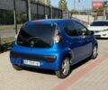 Синий Ситроен С1, объемом двигателя 1 л и пробегом 138 тыс. км за 3550 $, фото 5 на Automoto.ua