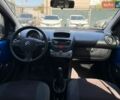 Синий Ситроен С1, объемом двигателя 1 л и пробегом 138 тыс. км за 3550 $, фото 8 на Automoto.ua