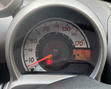 Зеленый Ситроен С1, объемом двигателя 1 л и пробегом 173 тыс. км за 3900 $, фото 11 на Automoto.ua