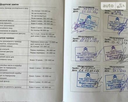 Зелений Сітроен С1, об'ємом двигуна 1 л та пробігом 88 тис. км за 12555 $, фото 12 на Automoto.ua