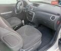 Білий Сітроен С2, об'ємом двигуна 1.12 л та пробігом 137 тис. км за 2550 $, фото 22 на Automoto.ua