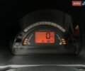 Черный Ситроен С2, объемом двигателя 1.36 л и пробегом 99 тыс. км за 3990 $, фото 14 на Automoto.ua