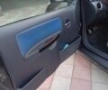Черный Ситроен С2, объемом двигателя 1 л и пробегом 246 тыс. км за 2329 $, фото 5 на Automoto.ua