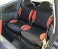 Чорний Сітроен С2, об'ємом двигуна 1.59 л та пробігом 185 тис. км за 2500 $, фото 7 на Automoto.ua