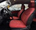 Черный Ситроен С2, объемом двигателя 1.36 л и пробегом 99 тыс. км за 3990 $, фото 8 на Automoto.ua