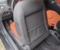 Чорний Сітроен С2, об'ємом двигуна 1.4 л та пробігом 99 тис. км за 3500 $, фото 9 на Automoto.ua