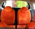 Черный Ситроен С2, объемом двигателя 1.4 л и пробегом 317 тыс. км за 1500 $, фото 11 на Automoto.ua