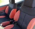Чорний Сітроен С2, об'ємом двигуна 1.59 л та пробігом 185 тис. км за 2500 $, фото 5 на Automoto.ua
