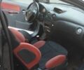 Черный Ситроен С2, объемом двигателя 1.4 л и пробегом 254 тыс. км за 5000 $, фото 30 на Automoto.ua