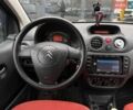 Черный Ситроен С2, объемом двигателя 1.36 л и пробегом 99 тыс. км за 3990 $, фото 12 на Automoto.ua