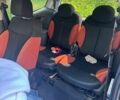 Чорний Сітроен С2, об'ємом двигуна 1.4 л та пробігом 325 тис. км за 3400 $, фото 2 на Automoto.ua