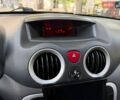 Черный Ситроен С2, объемом двигателя 1.36 л и пробегом 204 тыс. км за 3700 $, фото 21 на Automoto.ua