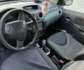 Чорний Сітроен С2, об'ємом двигуна 1.1 л та пробігом 212 тис. км за 3330 $, фото 7 на Automoto.ua