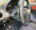 Черный Ситроен С2, объемом двигателя 1.36 л и пробегом 204 тыс. км за 4000 $, фото 14 на Automoto.ua