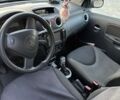 Чорний Сітроен С2, об'ємом двигуна 1.1 л та пробігом 212 тис. км за 3330 $, фото 7 на Automoto.ua
